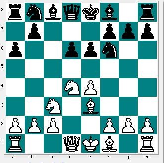 Inicio - Clube de Xadrez 1.e4