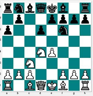 Cyber - clube de xadrez 